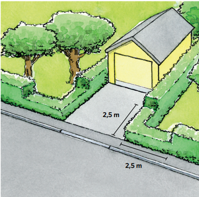 Klippt häck vid garageuppfart. Pilar visar att sikten ska vara fri minst 2,5 meter från gatan eller gångbanan.